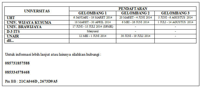 KAMI BISA MEMBANTU !!!