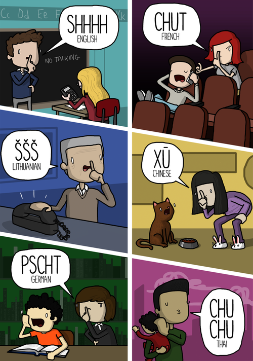 Perbedaan bahasa satu makna