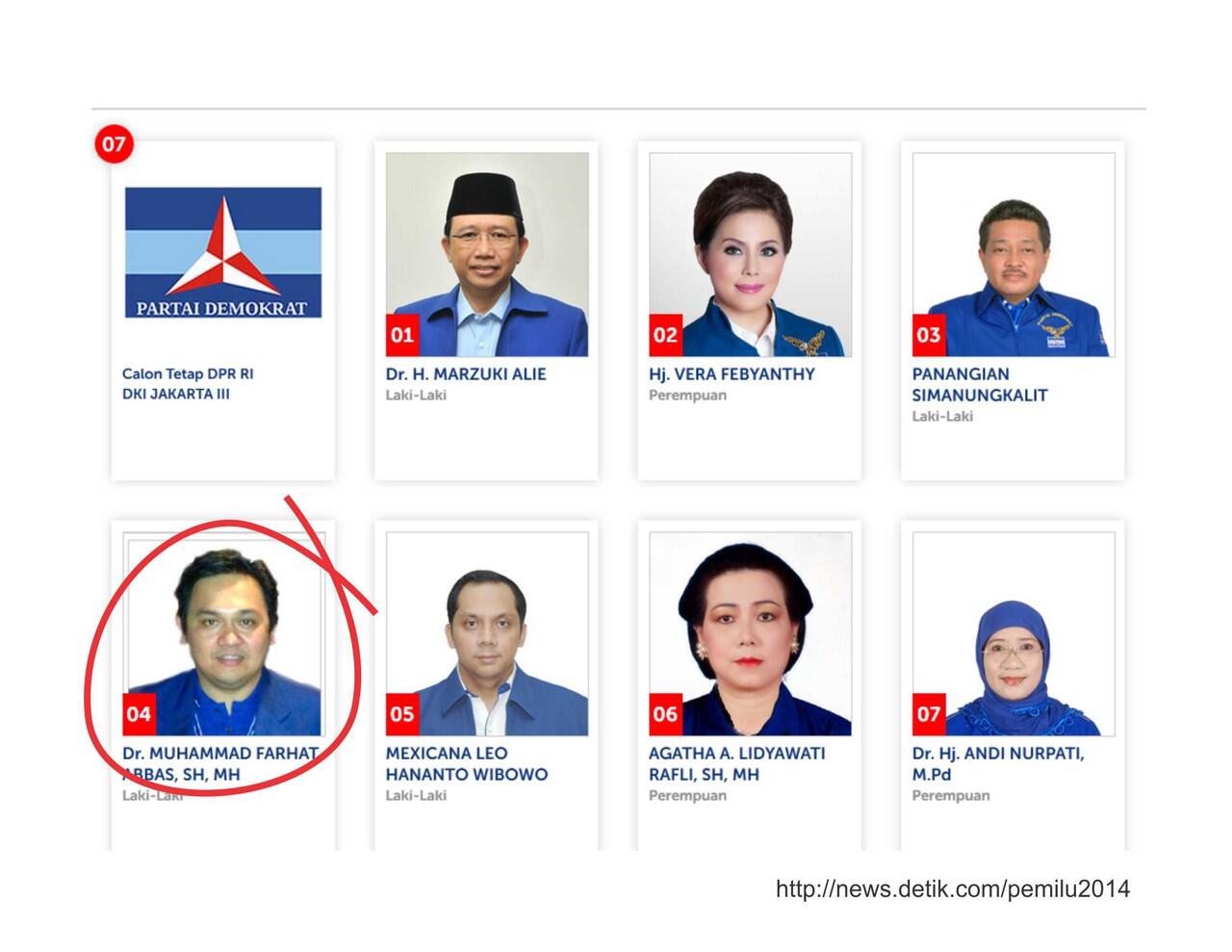 Farhat Ternyata Caleg gan..