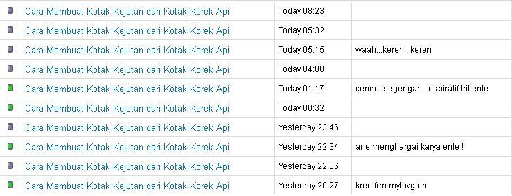 Cara Membuat Kotak Kejutan dari Kotak Korek Api