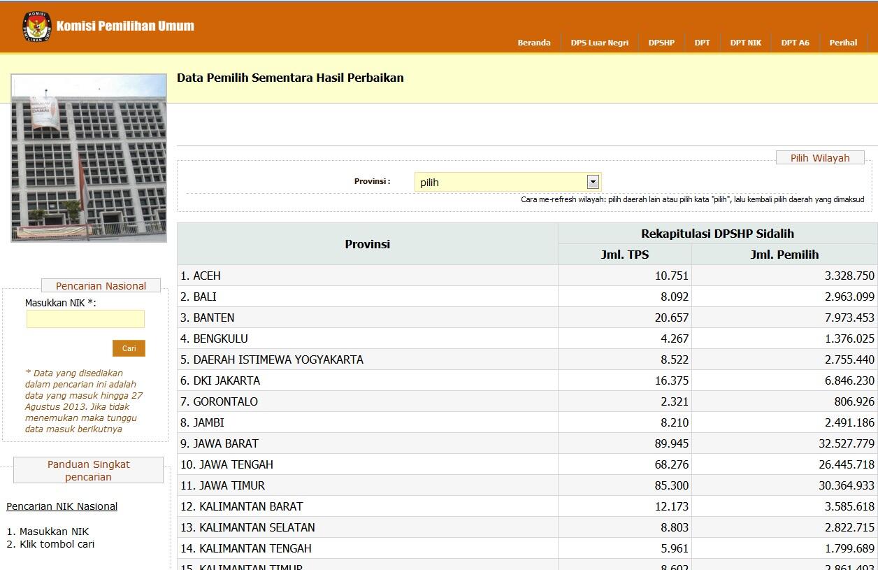 Lihat disini, apakah agan terdaftar sebagai pemilih tetap
