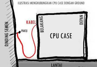 Cara mengatasi casing computer nyetrum!