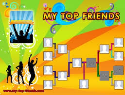Melihat fans facebook kita dengan MY TOP FANS