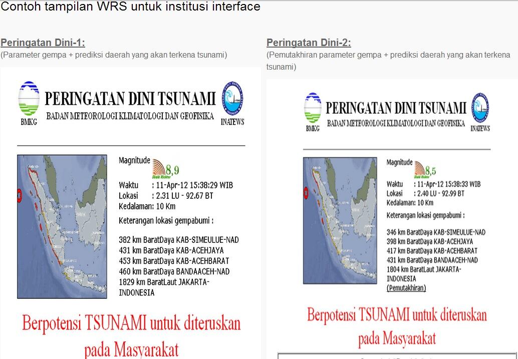 Bagaimana Info Peringatan Dini Gempa dan Tsunami sampai ke Masyarakat