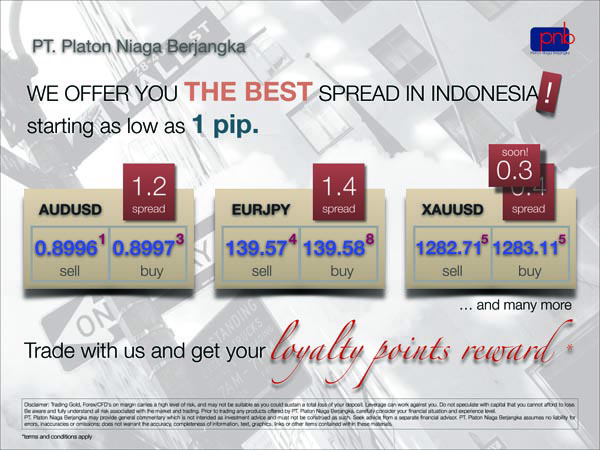 Forex Trading antara Surga vs Neraka ??