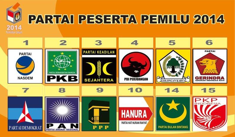 Tes Pemilu gan