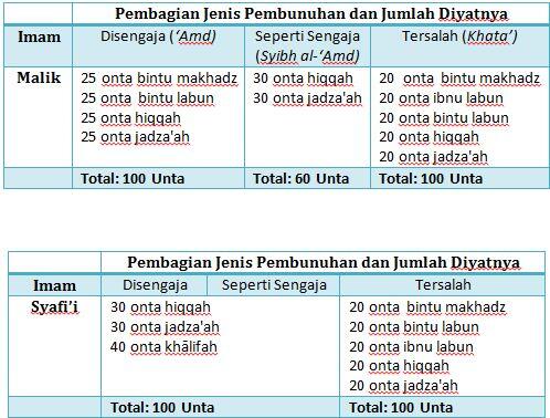 Uang 21 Miliar untuk Ibu Satinah, Pantaskah?