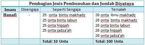 Uang 21 Miliar untuk Ibu Satinah, Pantaskah?