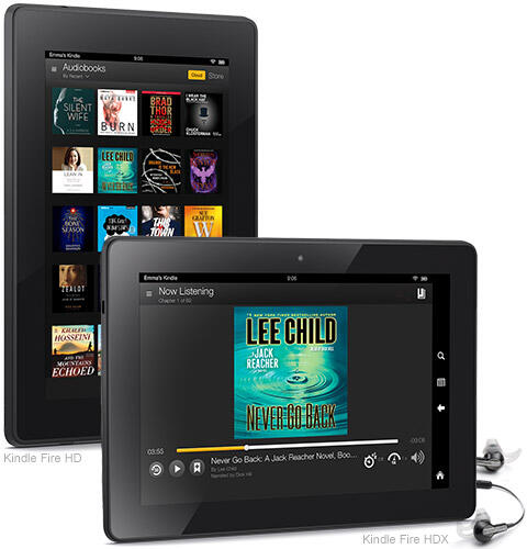 Amazon Kindle Fire HDX 8,9" banyak bonus - Free Cod Jakarta Depok