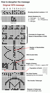 [MUST READ] 2 Crop Circle Yang Mempunyai Pesan Tersembunyi [PICT INSIDE]