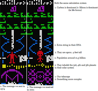 [MUST READ] 2 Crop Circle Yang Mempunyai Pesan Tersembunyi [PICT INSIDE]