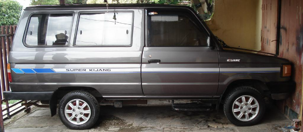 Toyota Kijang dari Generasi ke Generasi