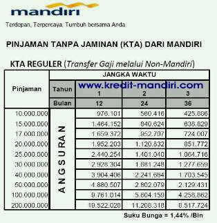 RIBUAN ORANG MENCARI ORANG INI, MOHON BANTUANNYA