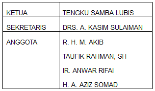 Sejarah Palembang