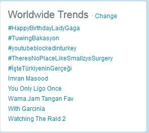 The Raid 2 jadi TTWW