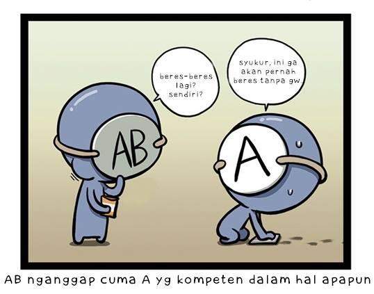 &#91;Komik Strip&#93; Karakteristik Menurut Golongan Darah