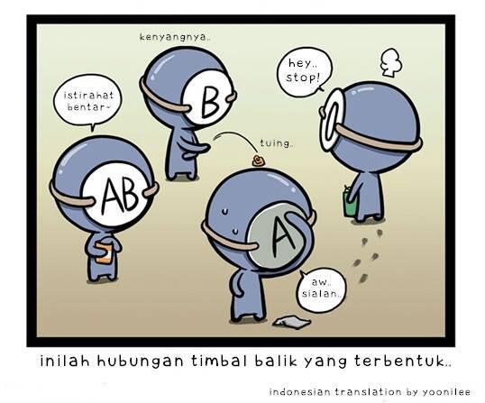 &#91;Komik Strip&#93; Karakteristik Menurut Golongan Darah