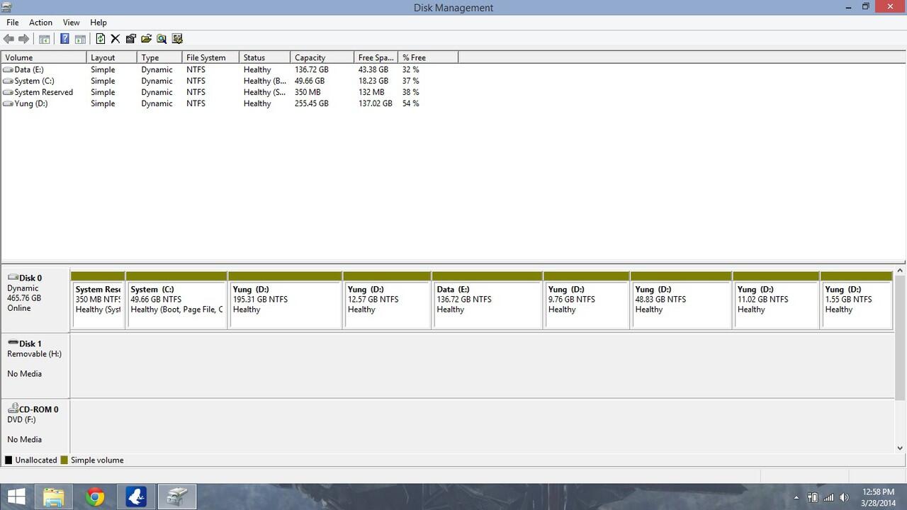 bantu gw masalah partition ini :(