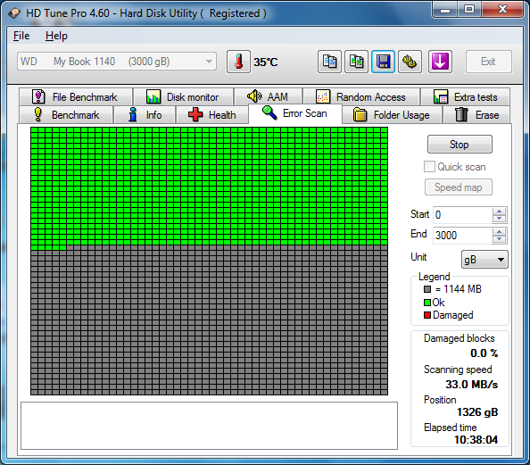 habisin stok wd ext 3tb mulus usb 3.0 isi pool bikin panas di sekujur tubuh