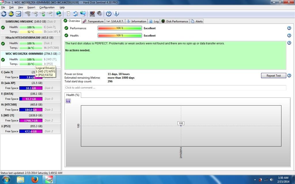 habisin stok wd ext 3tb mulus usb 3.0 isi pool bikin panas di sekujur tubuh