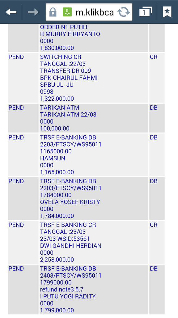 Surat terbuka buat PENIPU rbbx05 a.k.a I Putu Yogi Raditya (Denpasar)