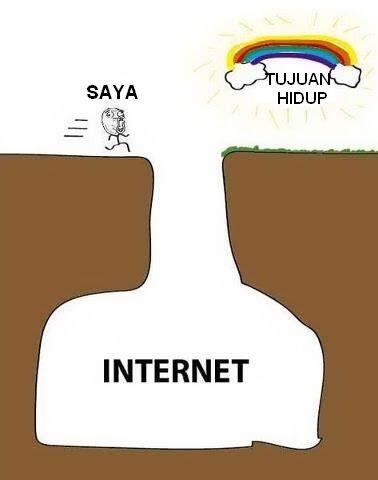 Sharing cerita kehidupan lingkungan kita