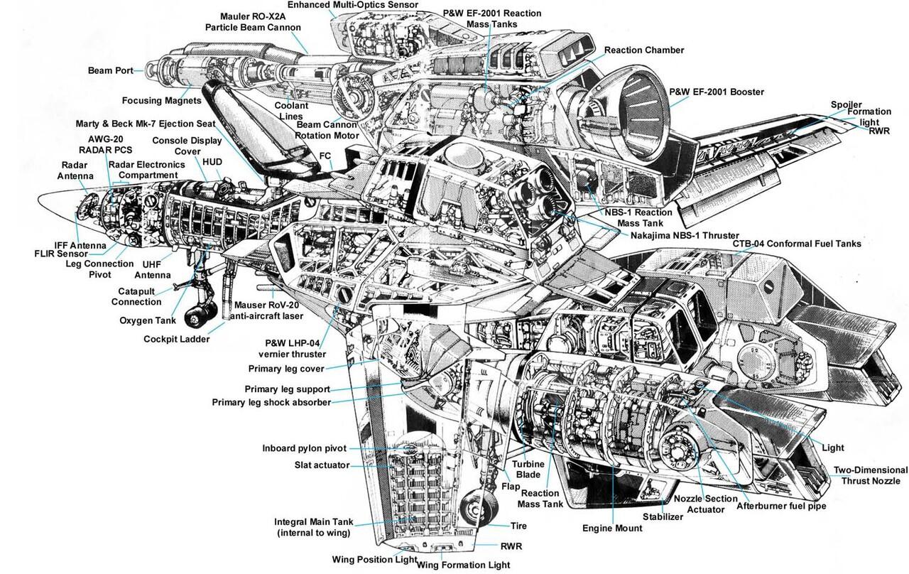 &#91;Diskusi Santai&#93; Prototip VF-25 Jepang