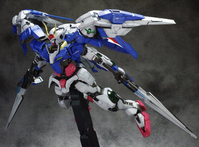 GUNPLA &#91; GUNDAM PLASTIC &#93; History