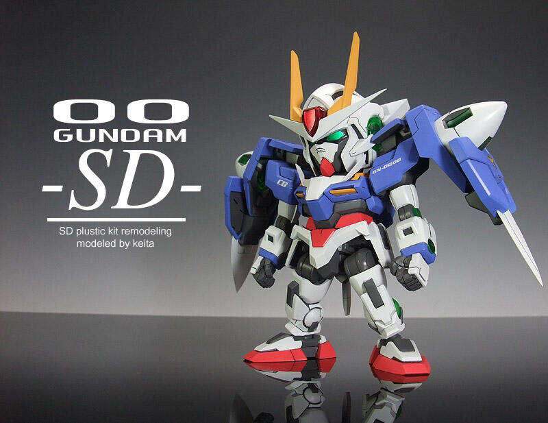 GUNPLA &#91; GUNDAM PLASTIC &#93; History