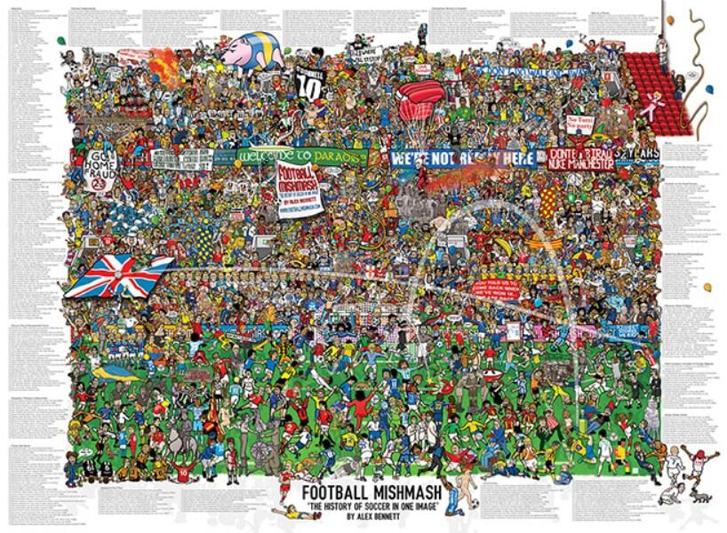 Ilustrasi Lengkap Kejadian-Kejadian Bersejarah di Dunia Sepakbola Dalam SATU GAMBAR