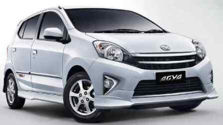 kredit termurah, avanza, innova, rush, fortuner, agya, yaris, etios, toyota baru