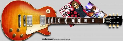 Fakta - Fakta tentang Anime K-On