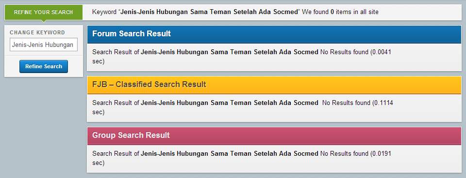 Jenis-Jenis Hubungan Sama Teman Setelah Ada Socmed