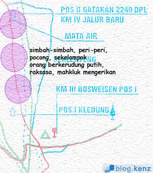 PEMETAAN MAKHLUK HALUS GUNUNG SUMBING &#91; MISTIS &#93; -&gt; Mengungsi dari Sub Forum OANC