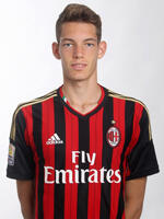 CALON RISING STAR AC MILAN (yang mungkin belum ente kenal)