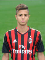 CALON RISING STAR AC MILAN (yang mungkin belum ente kenal)