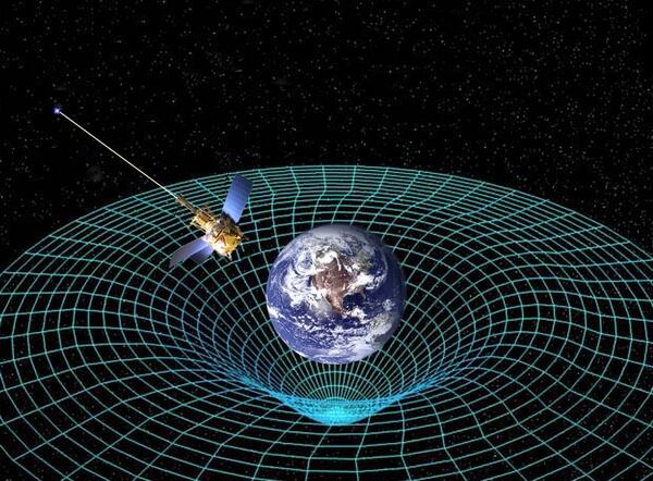 Mesin Waktu dan Teori Relativitas Einstein