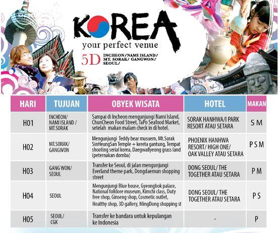 Paket Tur Korea USD 600