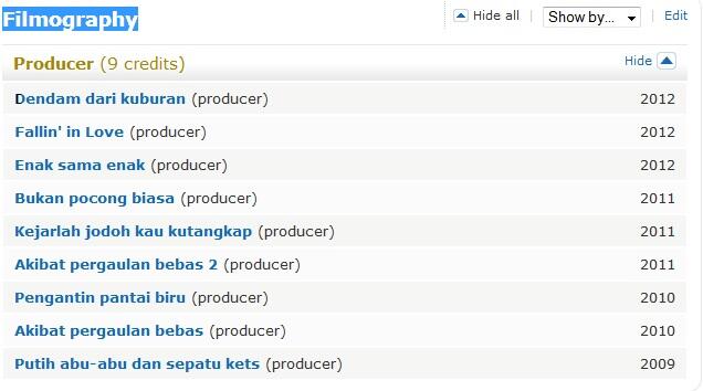 Firman Bintang, menghujat film The Raid 2 &gt;&gt;&gt; Ngaca Dong !!