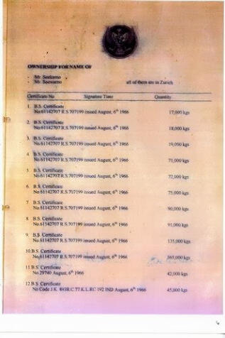 (TERNYATA) Amerika Memiliki Hutang 57 ribu Ton Emas Kepada Indonesia