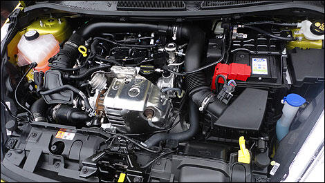 Terjual NEW FORD FIESTA, NEW FORD ECOSPORT, ALL NEW FORD 