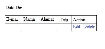 &#91;Ask&#93; Ane mau tanya masalah PHP gan...