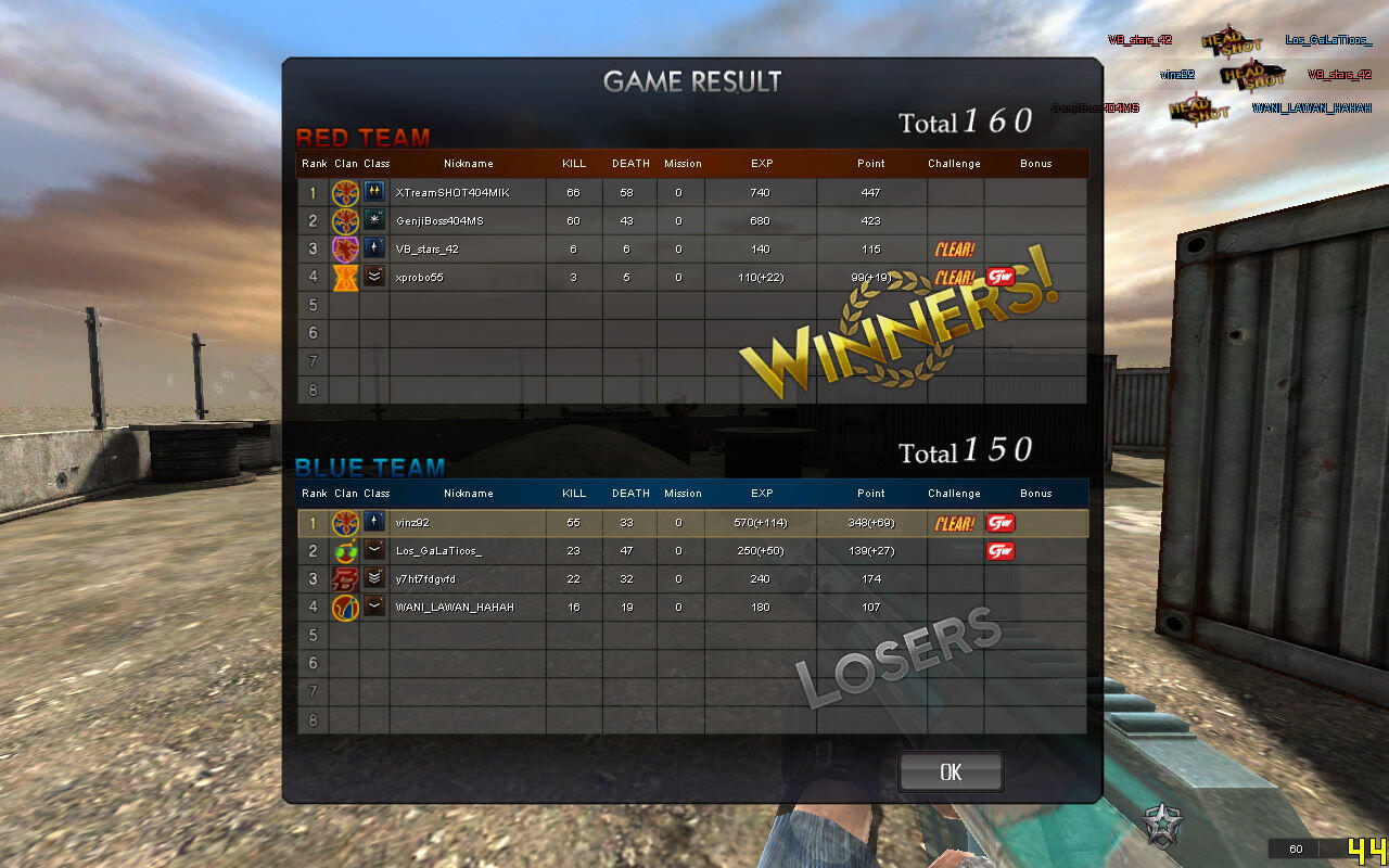 Point Blank Meet And Play Kaskuser On Room KASKUS