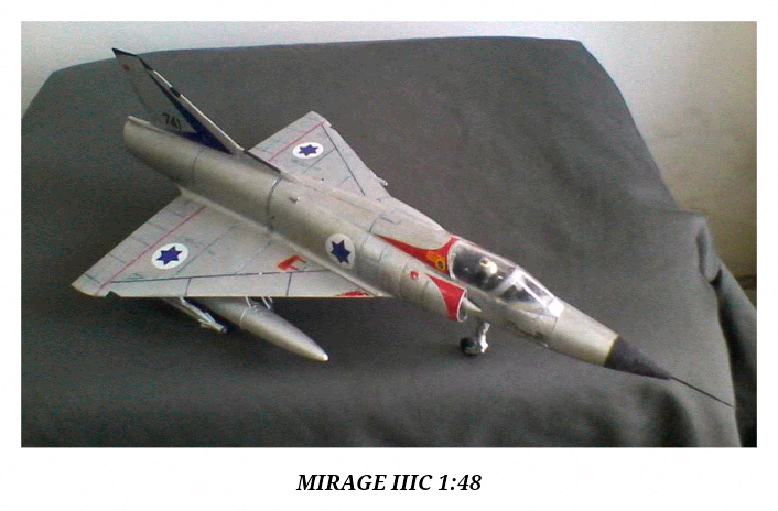WTS SELURUH KOLEKSI MODEL KIT