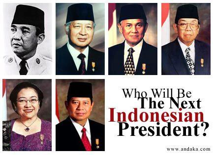 SIAPA PERSIDEN INDONESIA