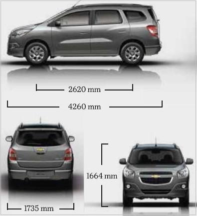 NEW CHEVROLET SPIN ACTIVE ■■■■■■■ TDP 76 ANSURAN 3.1