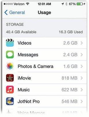 Tip Membuat Penyimpanan iPhone Kembali Lega