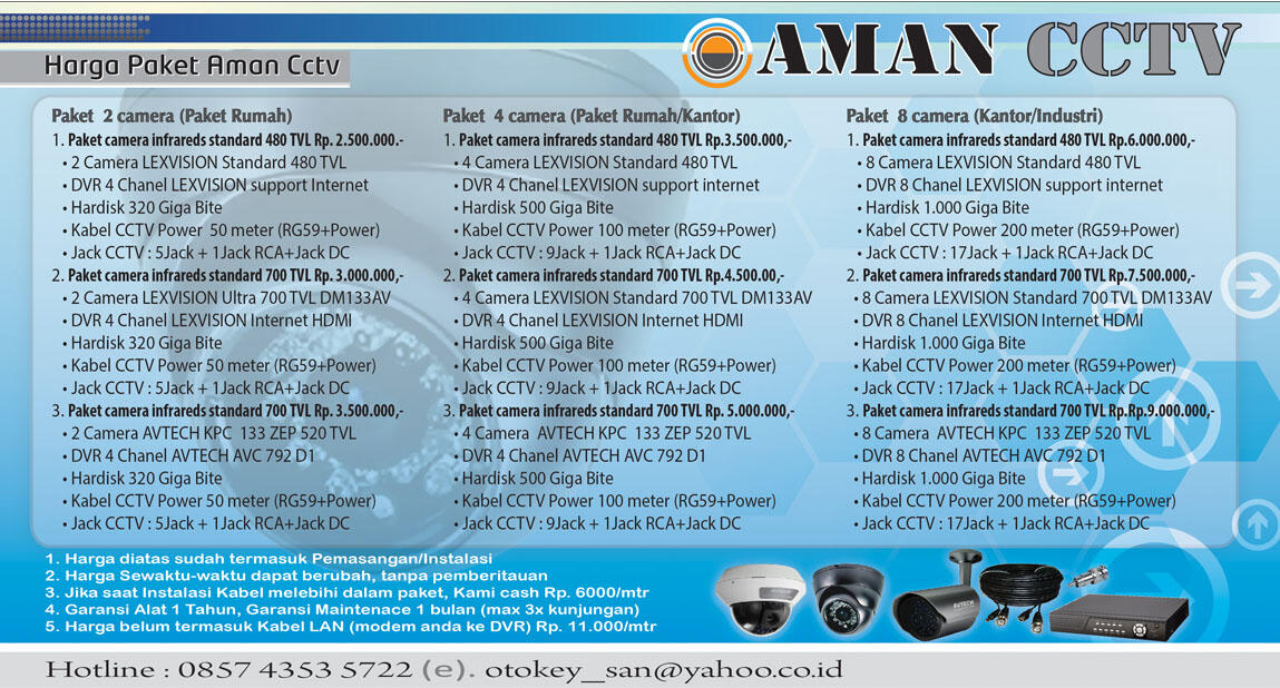 Jasa Instalasi kabel data UTP, Fiber optik,SPLICING dan FLUKE dan CCTV