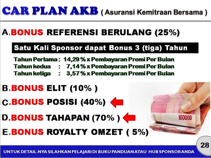 Mari berasuransi dan Ayo Menabung (3i-Networks)  KASKUS