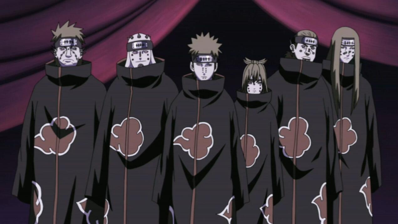 All About NARUTO character